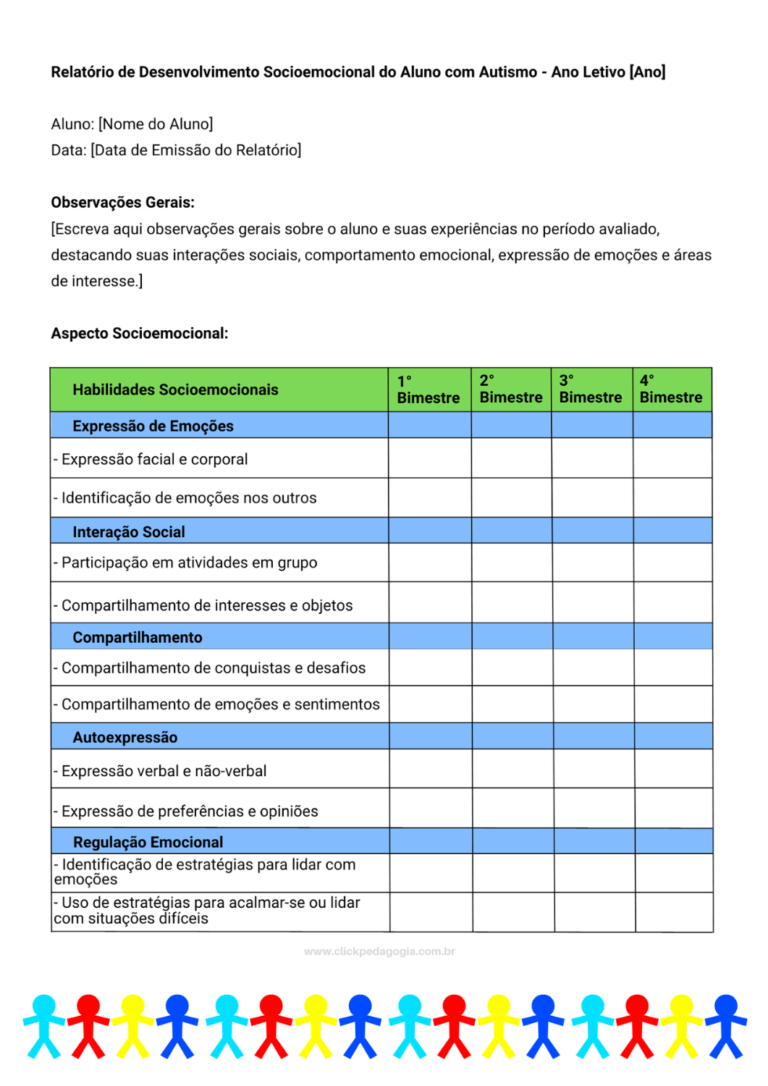 Relatório Educação Especial Pronto - Kit Completo - Professores Mestres