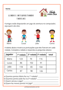 Tarefa de matemática quarto 4º ano tabelas Para imprimir PDF