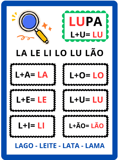 Ficha de leitura sílaba simples para imprimir Família silábica letra m l