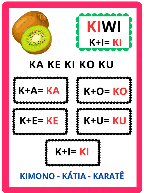 Fichas e leitura sílabas simples para imprimir família silábica letra k