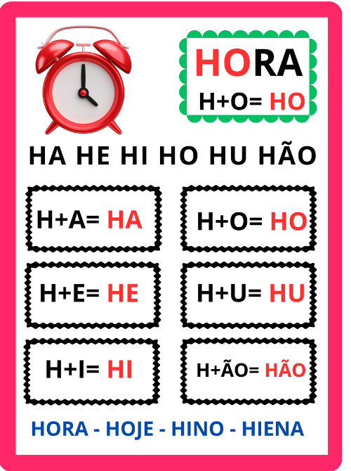 Ficha de leitura sirva simples para imprimir em PDF família se silábica letra h