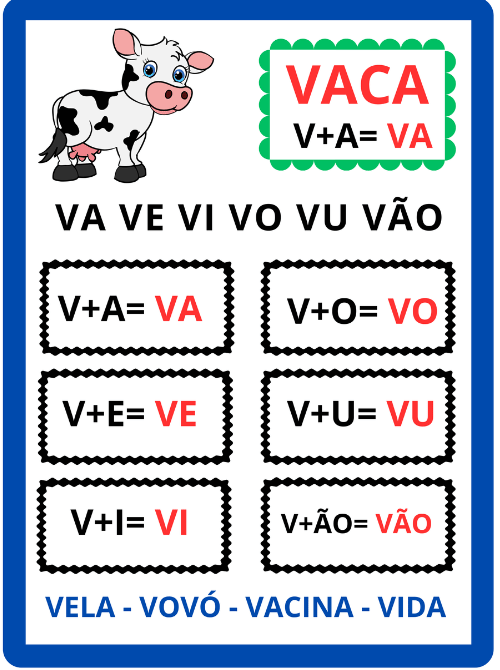 Ficha de leitura sílaba simples para imprimir Família silábica letra v