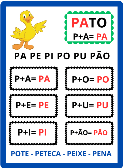 Ficha de leitura sílaba simples para imprimir Família silábica letra p