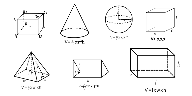 Exercícios de geometria espacial para imprimir