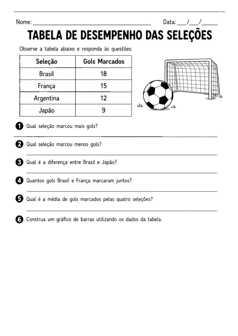 atividades copa do mundo 5o ano fundamental