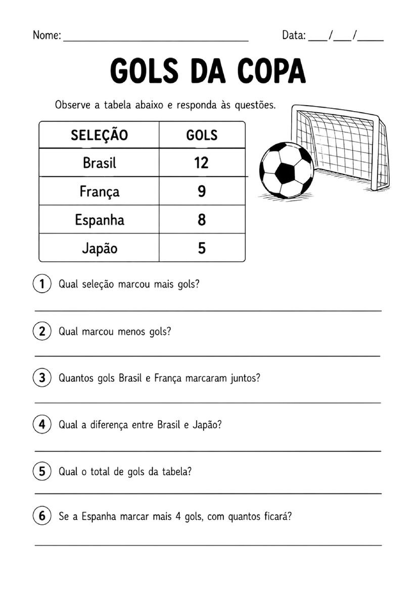 atividades copa do mundo 5o ano fundamental