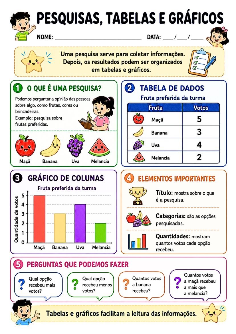 Fichinhas de conceitos matematicos 1º ano para imprimir