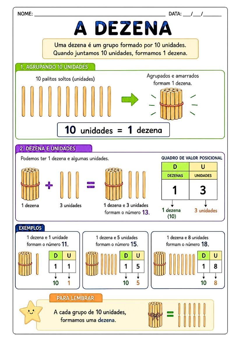 Fichinhas de conceitos matematicos 1º ano para imprimir