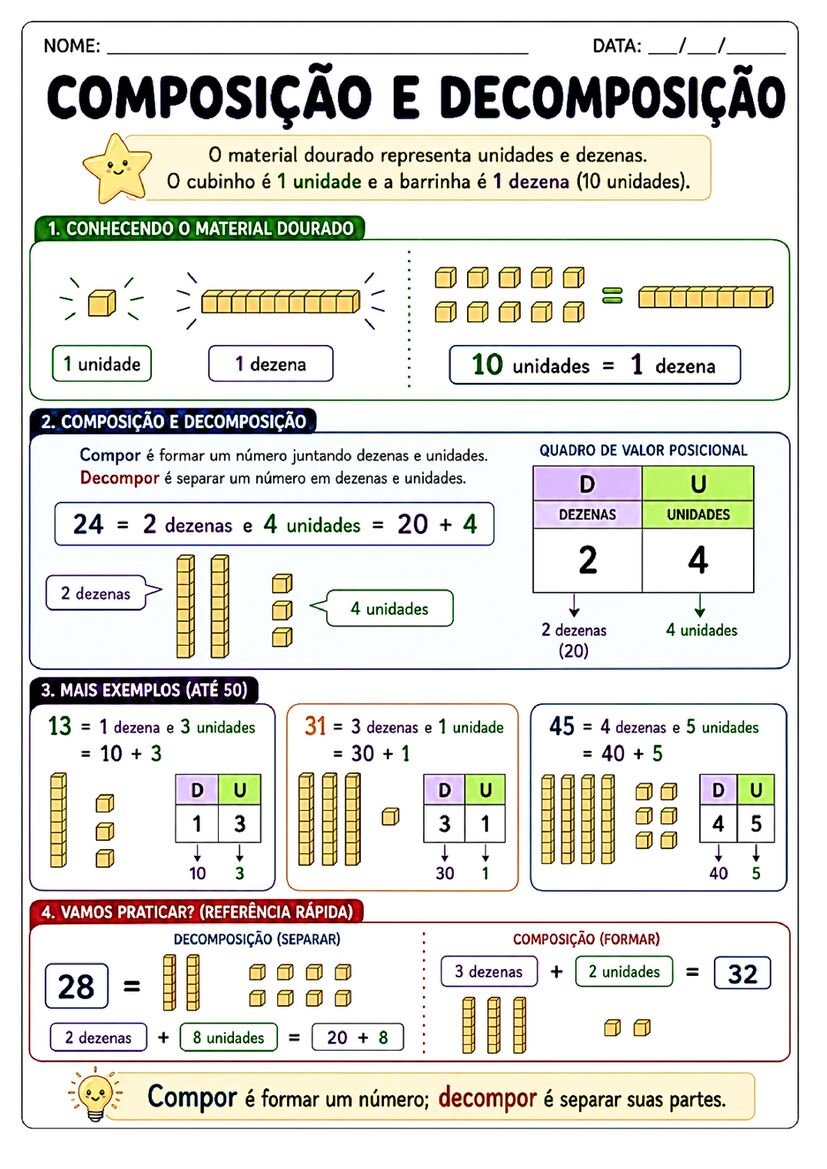 Fichinhas de conceitos matematicos 1º ano para imprimir