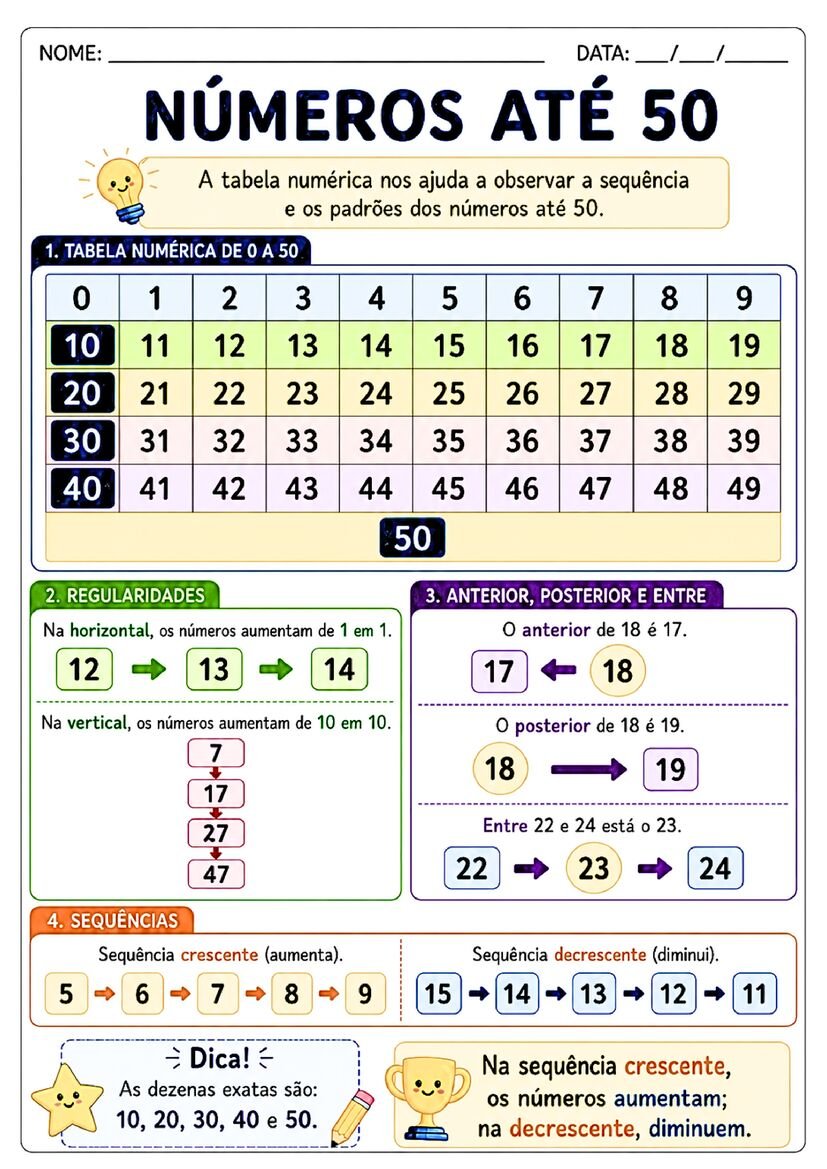 Fichinhas de conceitos matematicos 1º ano para imprimir