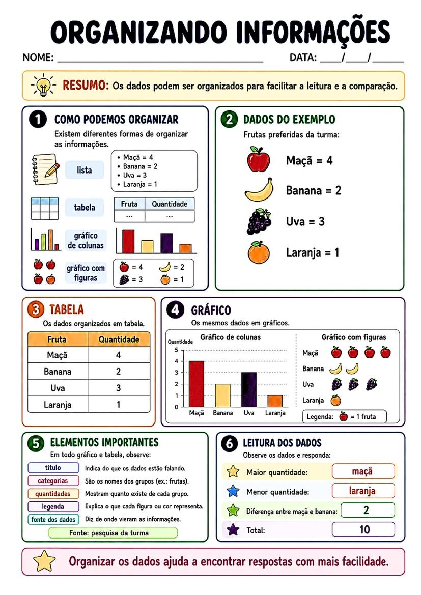 Fichinhas de conceitos matematicos 1º ano para imprimir