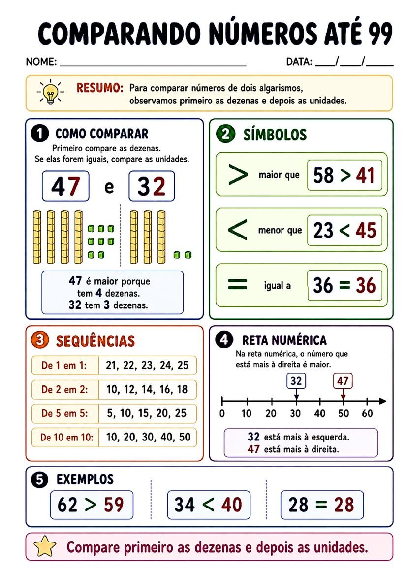 Fichinhas de conceitos matematicos 1º ano para imprimir