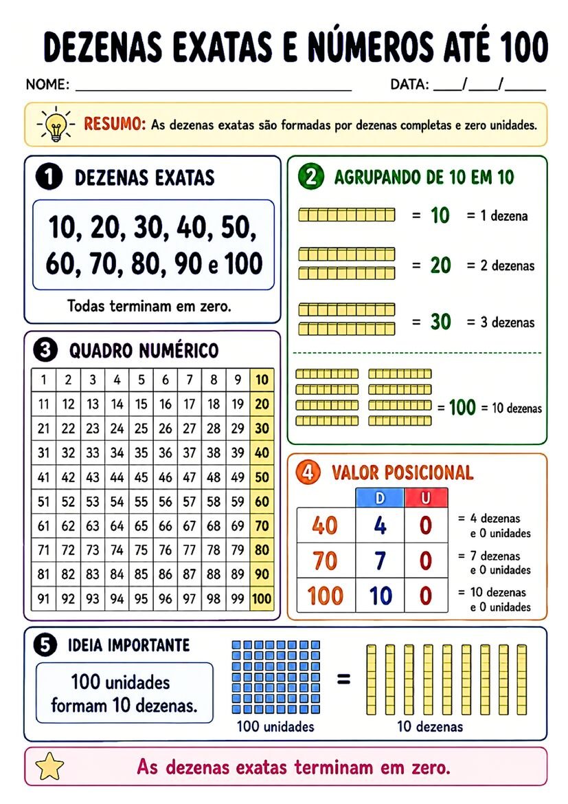 Fichinhas de conceitos matematicos 1º ano para imprimir
