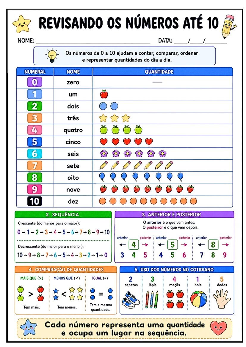 Fichinhas de conceitos matematicos 1º ano para imprimir