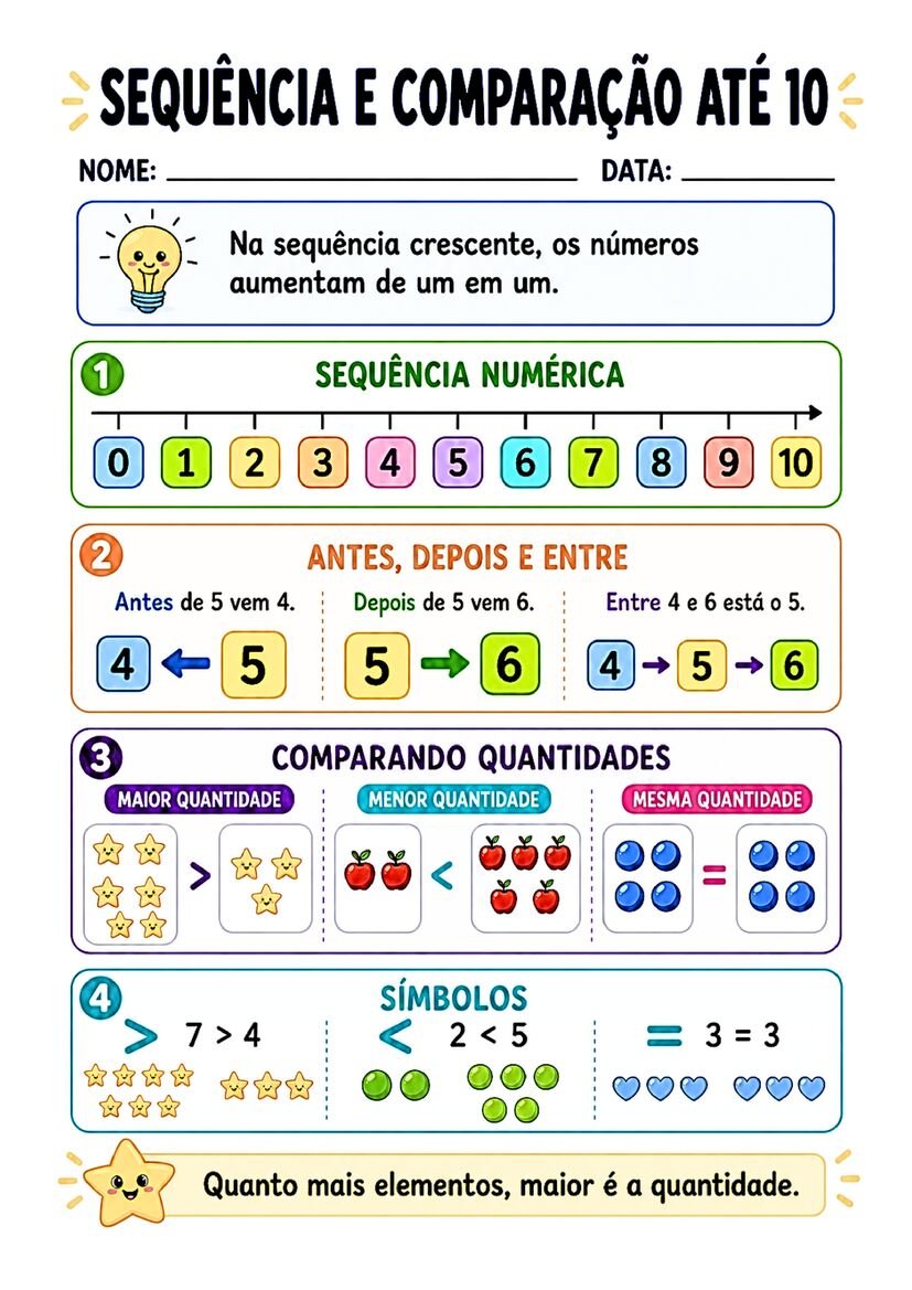 Fichinhas de conceitos matematicos 1º ano para imprimir