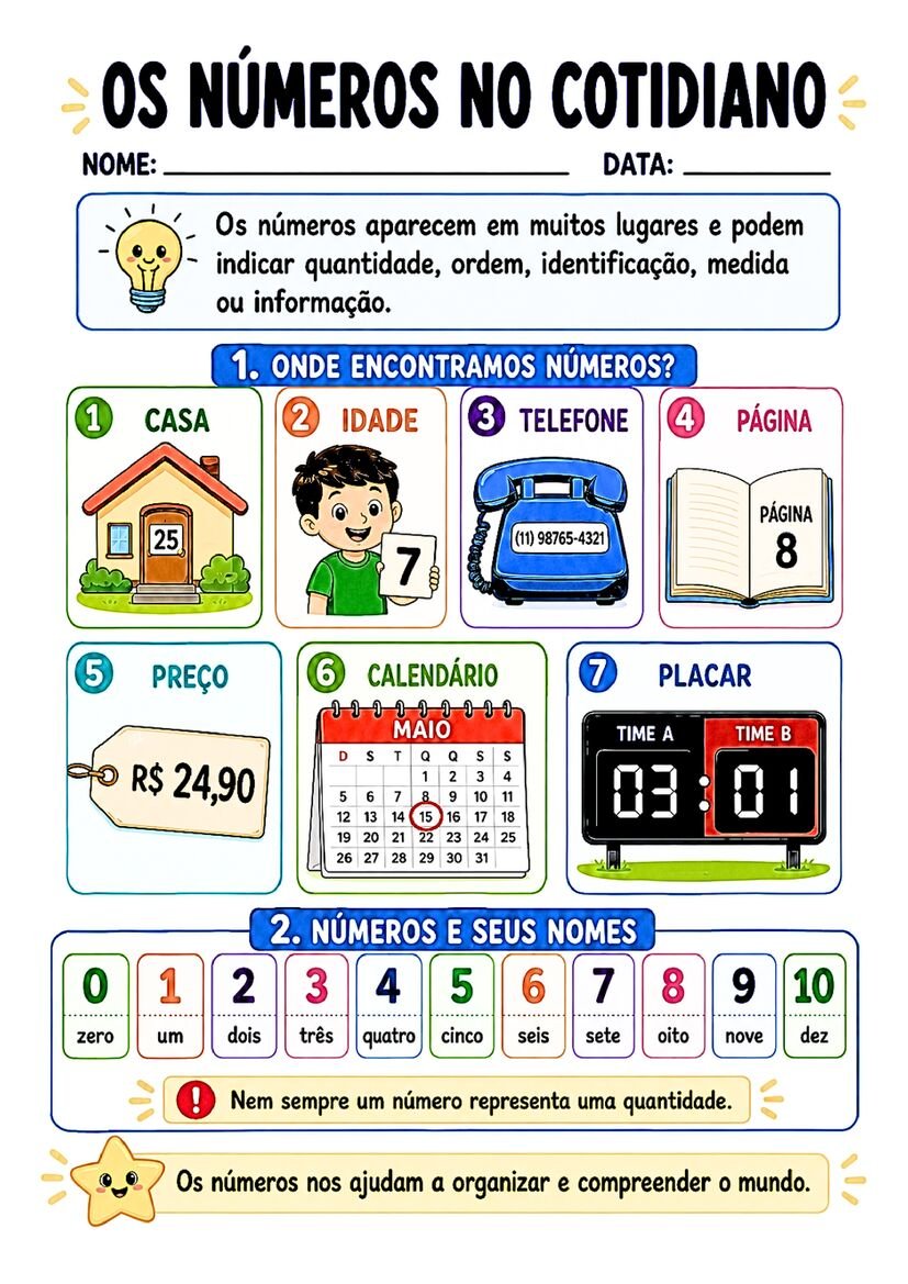 Fichinhas de conceitos matematicos 1º ano para imprimir