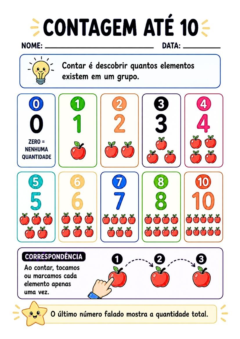 Fichinhas de conceitos matematicos 1º ano para imprimir